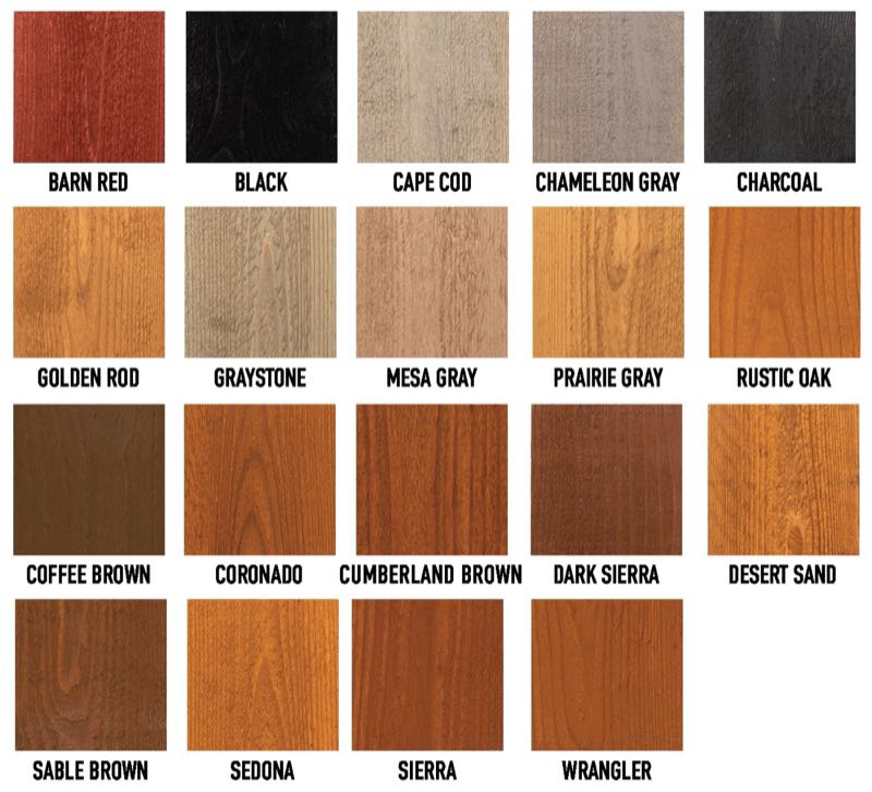 {SERVICE_NAME} project in Wylie